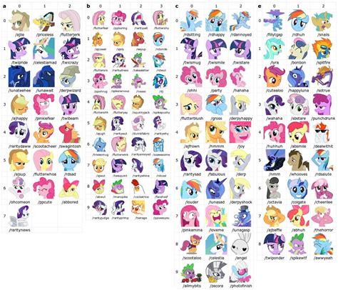 mlp characters list|my little pony names.